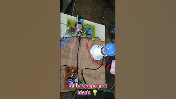 IOT BASED FINAL YEAR PROJECT IDEA