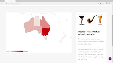 COMP90024 Cluster and Cloud Computing Team 16