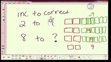 Homework Hotline: Tape Diagrams
