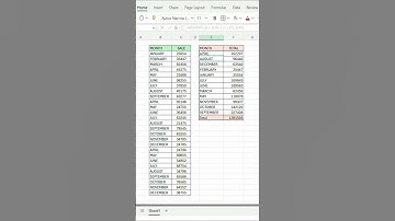 GROUPBY #excel #lifeisbutadream #musicclip #exceltips #whowillbemylifepartnerta #musicvideo