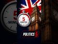 WHO IS THE BRITISH GOVERNMENT? THE ANSWER MAY SURPRISE YOU.