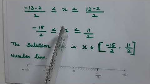 Absolute value Exercise 2.2/ 11th Maths