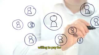 Wealth Comes From Three Cognitions