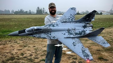 Freewing MiG-29 Fulcrum Digital Camo Twin 80mm EDF Jet MAIDEN FLIGHT!