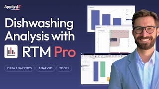 First Steps: Dishwashing Analysis with RTM Pro