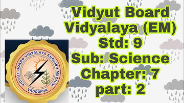 538.Std-9,Science,Chapter-7,Part-2, Vidyut Board Vidyalaya | BHAGYESH THAKKAR