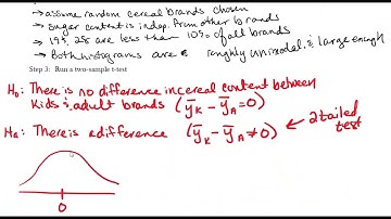 Chapter 23: Comparing Means