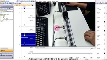 The Demonstration of PLSV Instruction