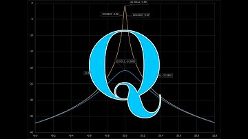 Quality Factor (AKA: Q) Explained (059)