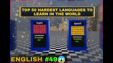 Top 50 Hardest Languages To Learn In The World - Difficult Languages for English Speakers Explained