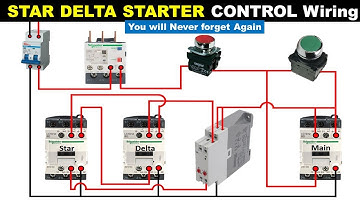 Star Delta Starter Control wiring Explained by Pictorial Circuit Diagram @TheElectricalGuy