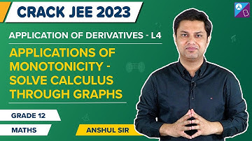 Applications Of Monotonicity - Applications of Derivatives Class 12 Maths Concepts+Ques | JEE 2023