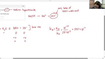 16.9 pH of a Salt Solution - Quantitative