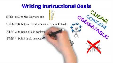 Writing Instructional Goals 2