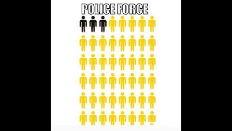 Police Diversity Pop