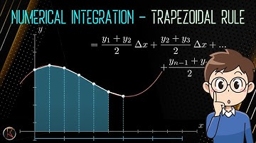 What is Trapezoidal Rule? | Numerical Integration