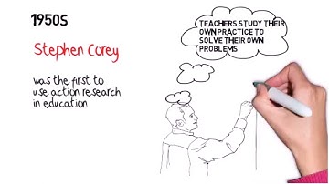 Embedding Action Research for Reflective Teaching