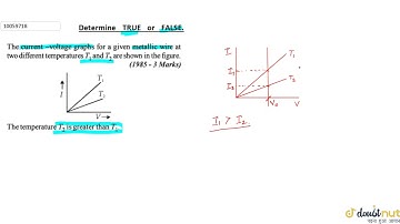 The current - voltage graphs for a given metallic wire at two different temperatures `T_1 and T_...