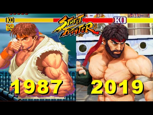 Evolution Of Street Fighter All Series Games (1987 - 2019) 