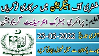 Bureau of Immigration & Overseas Employment Islamabad Government jobs 2022/Pakistan Immigration job.