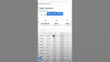 POV: Your All-In-One Child Care Management System