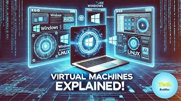 What Are Virtual Machines?System VMs vs.Process VMs.Understanding Virtualization Types.VMs Explained