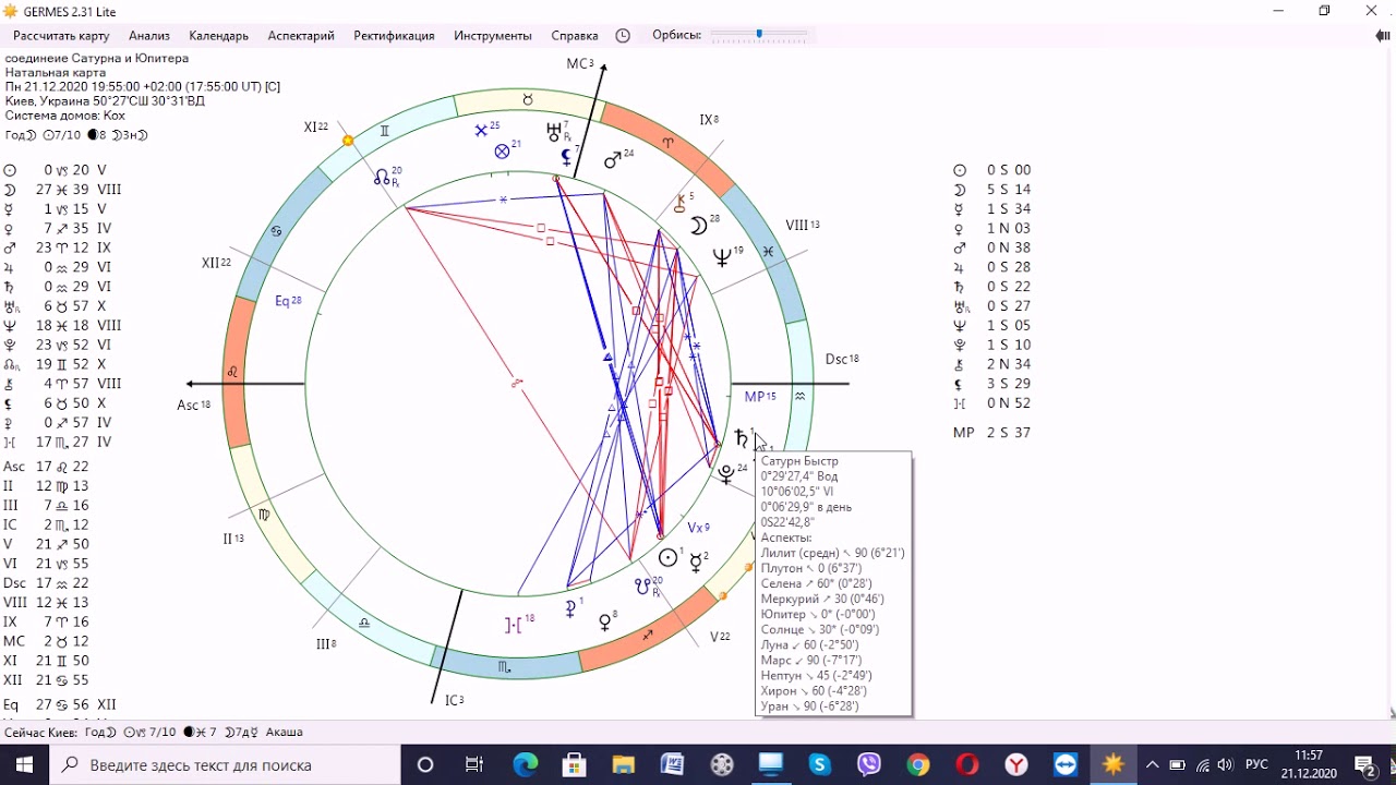 Соединение юпитер юпитер в транзите. Солнце Сатурн соединение. Сатурн в Стрельце. Солнце соединяется с Сатурном.