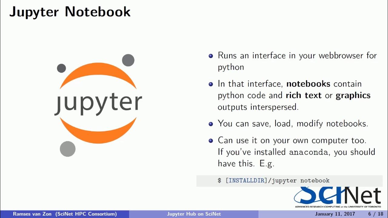Jupyter html. Jupyter html