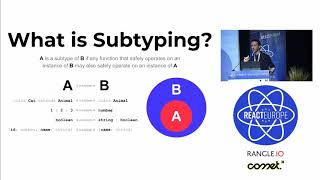 Famous Subtyping is Overrated - Caleb Meredith aka @calebmer at @ReactEurope 2018 Wealth