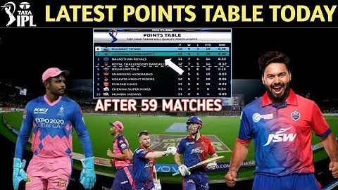 IPL Points Table 2022 || DC vs RR after match points table || Points Table Ipl 2022 Today | Rr vs Dc