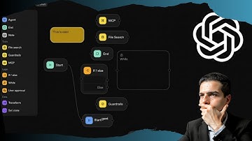 OPENAI WILL BECOME A SUPER APP AND A NEW WINDOWS!