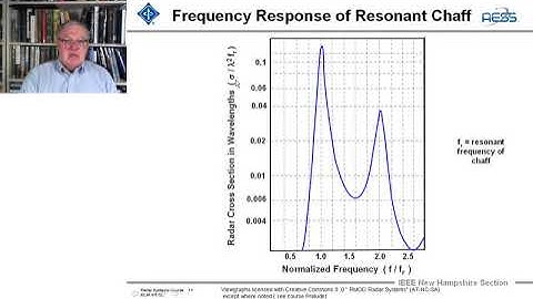 Radar Systems Engineering - Dr. Robert M. O