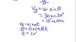 Full Projectile Motion - Part 1