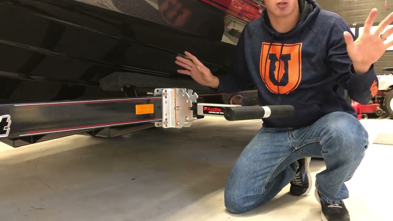 How to Use the Megaware FlexStep Pro!