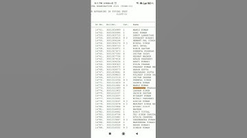 SSC CHSL tier 2 result.Qualified for typing test.