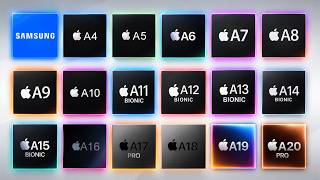 All iPhone A-Series Chips Explained | 2007–2026