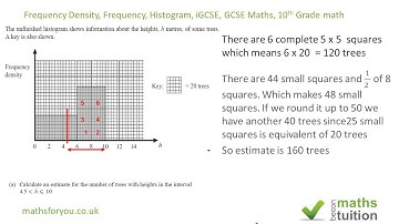 Frequency Density, Frequency Histogram, iGCSE, GCSE Maths, 10th Grade math part 4