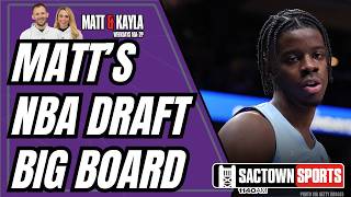 Famous How High Should Caleb Wilson Be On The Sacramento Kings Big Board? Net Worth