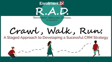 Crawl, Walk, Run: Developing a Successful CRM Strategy