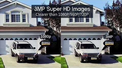 SMONET| Wireless Security Camera System Outdoor | Unleashing Cutting-Edge Surveillance for Your Home