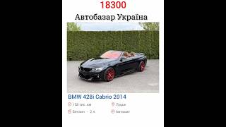BMW F33 428i Cabrio