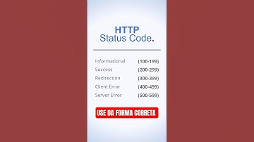 HTTP Status Code