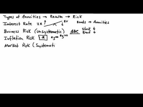 calculate annuity payments