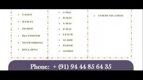 NS2 SIMULATOR IN BULGARIA