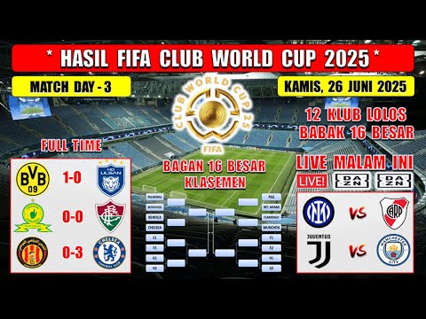 avian toto togel x fanaticplay188 - Hasil FIFA Club World Cup 2025 Tadi Malam ~ DORTMUND vs ULSAN HD ~ Bagan 16 Besar Piala Dunia Klub