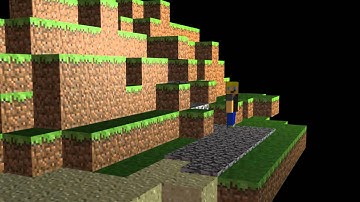 First EVER EVER EVER go at Cinema 4d - Don