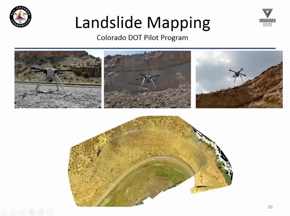 Drone Education - Use Cases