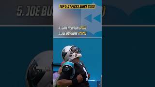 Did we get it right?