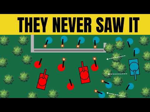 How Flanking Actually Works