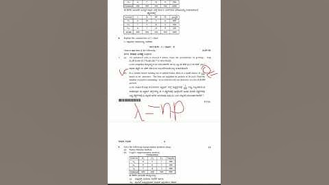 4th Sem | Business Statistics-II |Unit 2 | Lecture No 9| Discussion of Problems from Question Paper